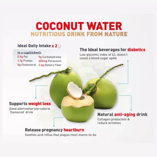 Coconut Water • 1000ml