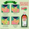 Efficascent Oil • 100ml